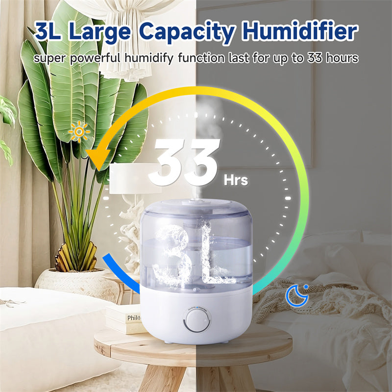 3L Mechanical Humidifier Low Water